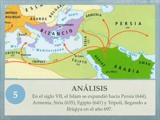 ANÁLISIS
5   En el siglo VII, el Islam se expandió hacia Persia (644),
    Armenia, Siria (635), Egipto (641) y Trípoli, llegando a
                      Ifriqiya en el año 697.
 