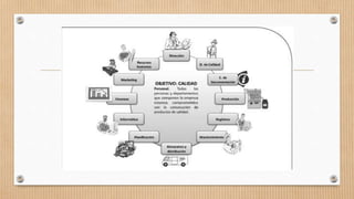 Analisis de medicamentos clase 2
