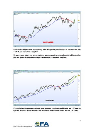 4
José Francisco Matías Soto
Santander sigue más rezagada y aún le queda para llegar a la zona de los
7.50 €, es un valor a vigilar.
Si queremos observar otros valores que no pertenezcan al sectorial bancario,
por mi parte le echaría un ojo a Ferrovial, Enagás e Inditex.
Ferrovial se ha comportado de una manera excelente subiendo un 17 % en lo
que va de año, desde la zona de máximos anteriores (zona de los 16.70 €).
 