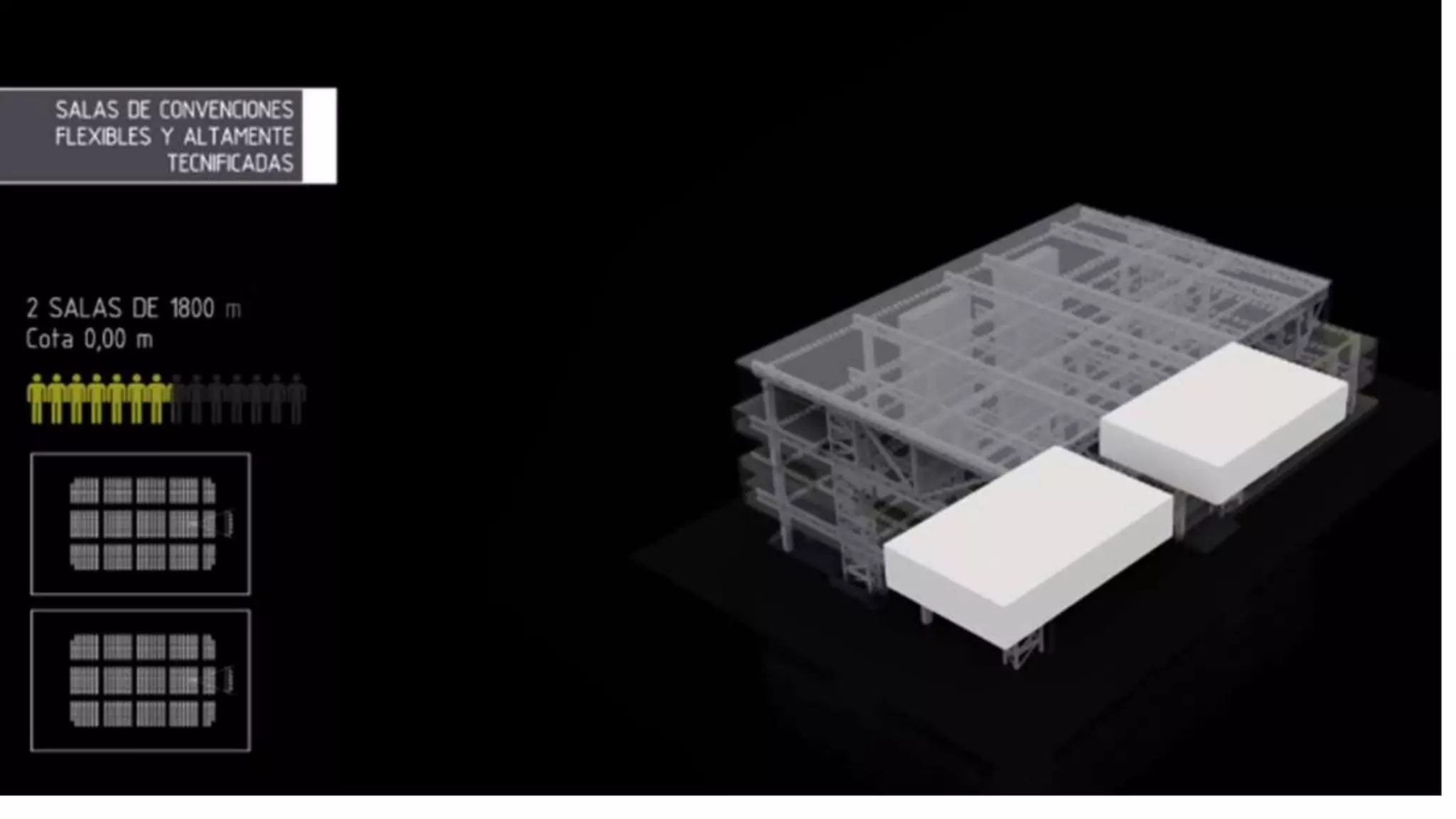 Analisis de modelo analogo lima