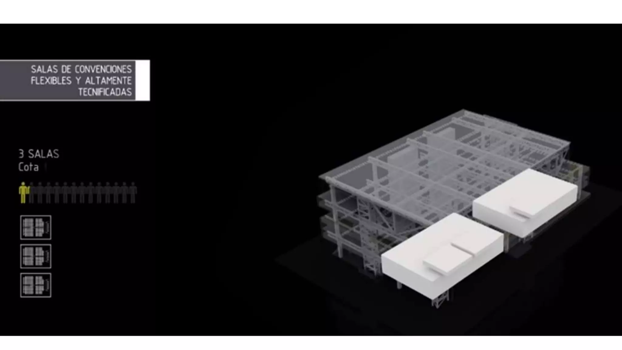 Analisis de modelo analogo lima