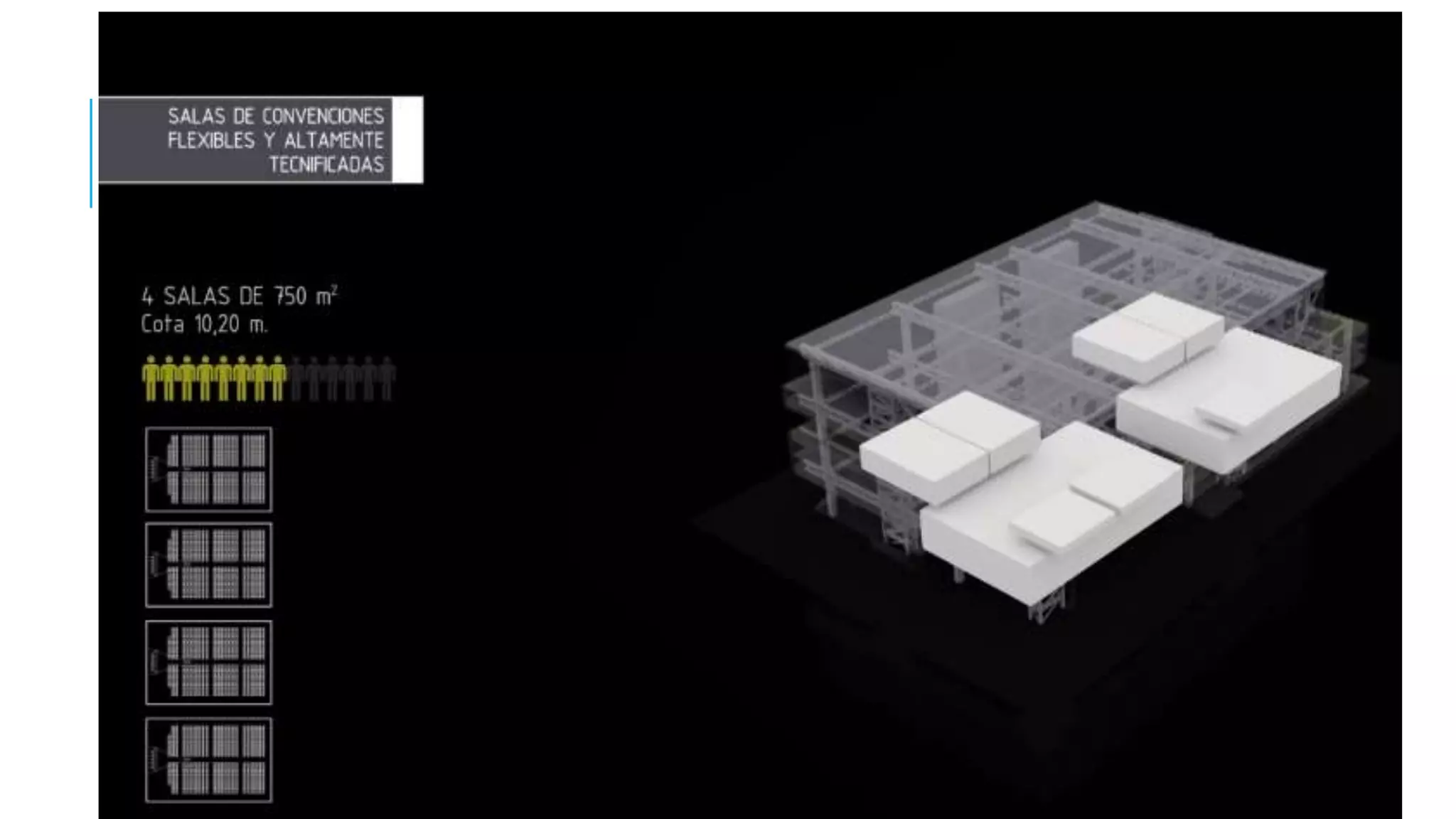 Analisis de modelo analogo lima
