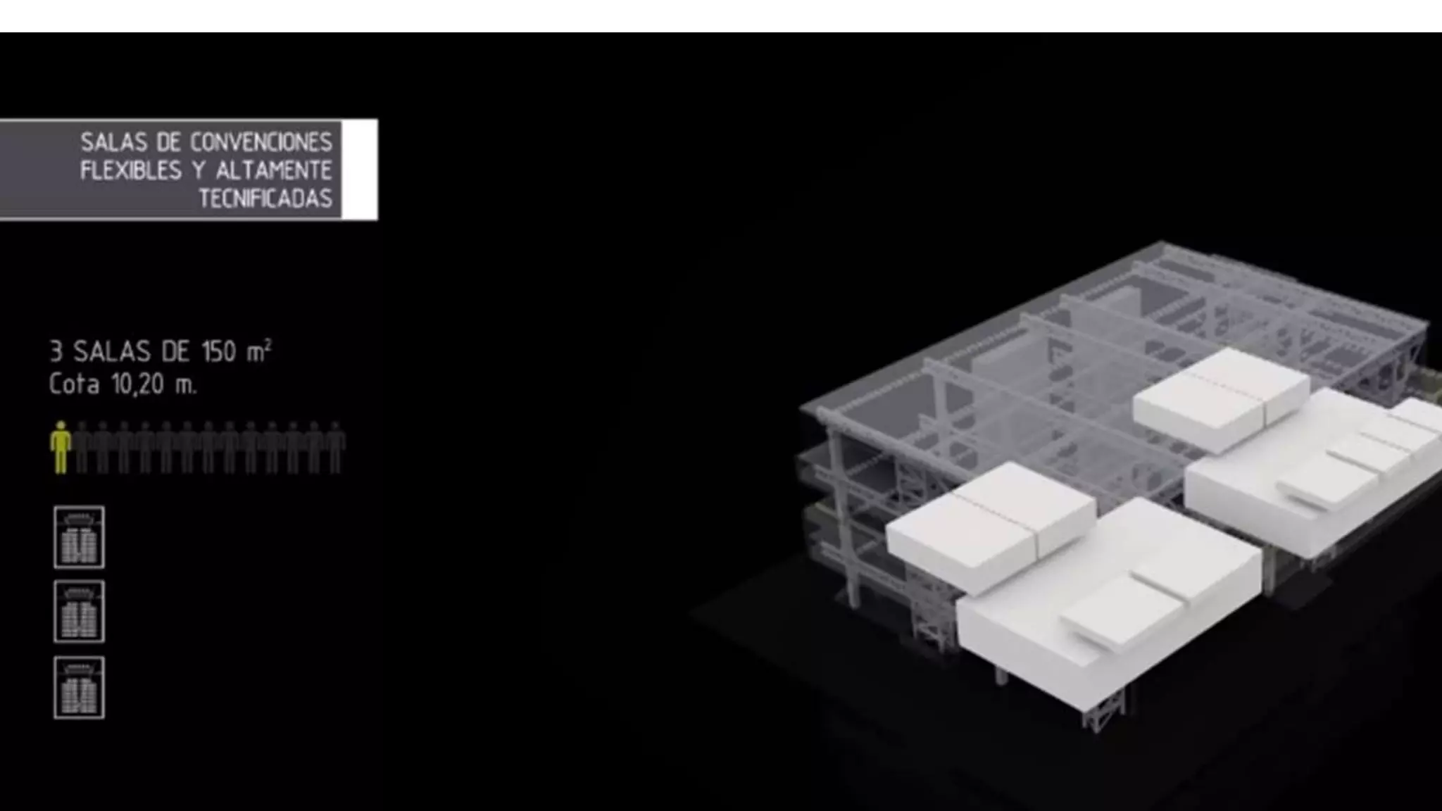 Analisis de modelo analogo lima
