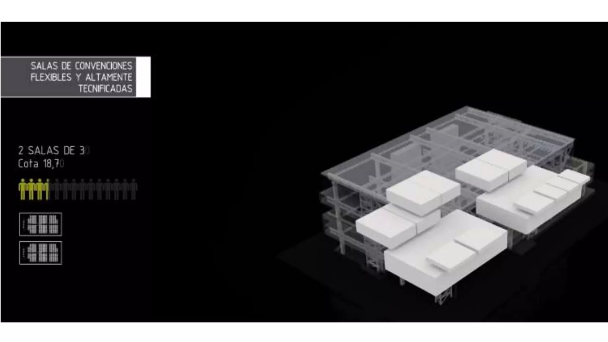 Analisis de modelo analogo lima