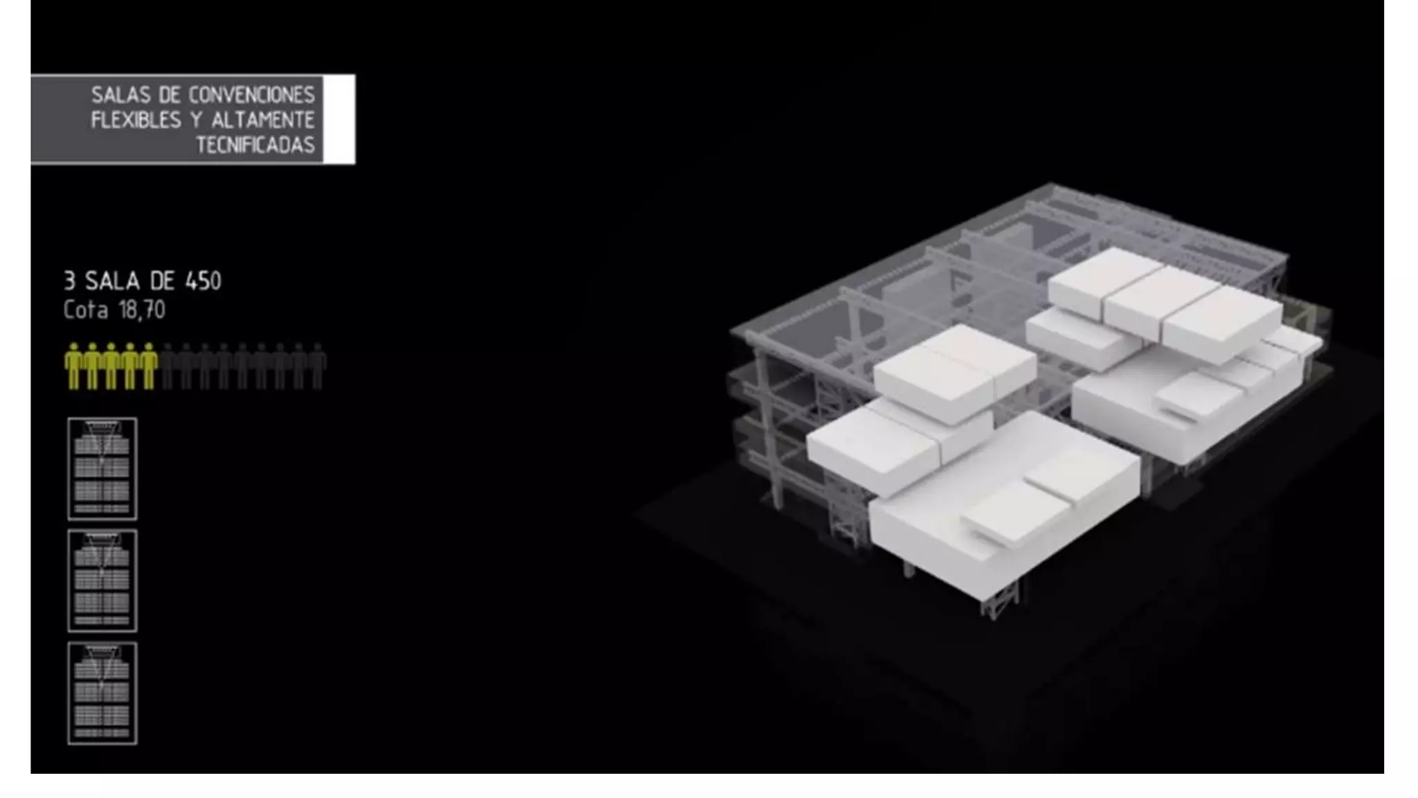 Analisis de modelo analogo lima