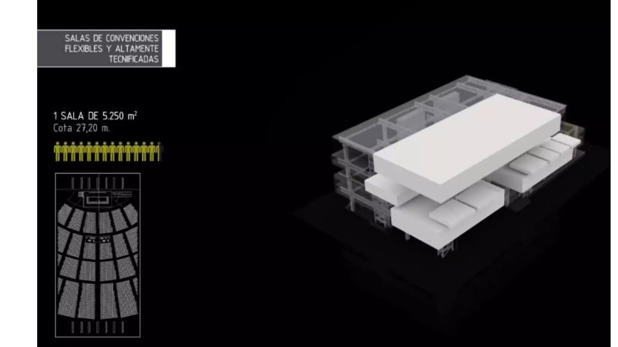 Analisis de modelo analogo lima