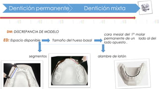 DM: DISCREPANCIA DE MODELO
ED: Espacio disponible Tamaño del hueso basal
segmentos alambre de latón
cara mesial del 1° molar
permanente de un lado al del
lado opuesto .
 