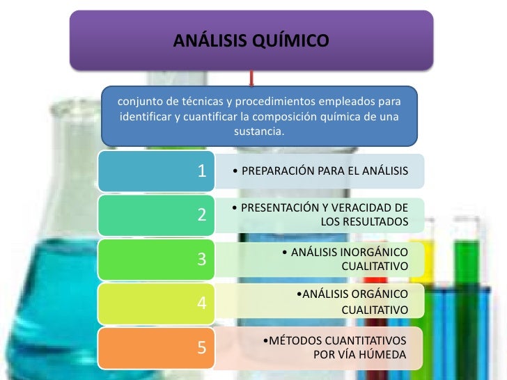 Que Es Analisis De Muestras Quimicas