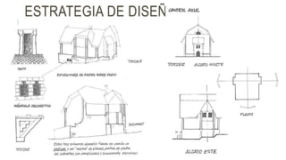 ESTRATEGIA DE DISEÑO.
 