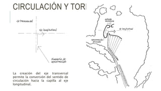 CIRCULACIÓN Y TORRES.
La creación del eje transversal
permite la conversión del sentido de
circulación hacia la capilla al eje
longitudinal.
 
