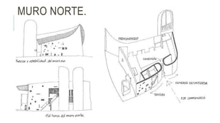 MURO NORTE.
 