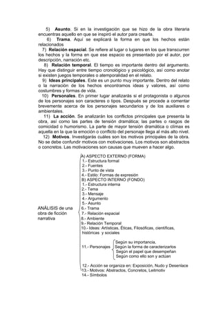 5) Asunto. Si en la investigación que se hizo de la obra literaria
encuentras aquello en que se inspiró el autor para crearla.
     6) Trama. Aquí se explicará la forma en que los hechos están
relacionados
   7) Relación espacial. Se refiere al lugar o lugares en los que transcurren
los hechos y la forma en que ese espacio es presentado por el autor, por
descripción, narración etc.
    8) Relación temporal. El tiempo es importante dentro del argumento.
Hay que distinguir entre tiempo cronológico y psicológico, así como anotar
si existen juegos temporales o atemporalidad en el relato.
   9) Ideas principales. Este es un punto muy importante. Dentro del relato
o la narración de los hechos encontramos ideas y valores, así como
costumbres y formas de vida.
  10) Personales. En primer lugar analizarás si el protagonista o algunos
de los personajes son caracteres o tipos. Después se procede a comentar
brevemente acerca de los personajes secundarios y de los auxiliares o
ambientales.
    11) La acción. Se analizarán los conflictos principales que presenta la
obra, así como las partes de tensión dramática; las partes o rasgos de
comicidad o humorismo. La parte de mayor tensión dramática o clímax es
aquella en la que la emoción o conflicto del personaje llega al más alto nivel.
   12) Motivos. Investigarás cuáles son los motivos principales de la obra.
No se debe confundir motivos con motivaciones. Los motivos son abstractos
o concretos. Las motivaciones son causas que mueven a hacer algo.

                      A) ASPECTO EXTERNO (FORMA)
                       1.- Estructura formal
                       2.- Fuentes
                       3.- Punto de vista
                      4.- Estilo: Formas de expresión
                      B) ASPECTO INTERNO (FONDO)
                       1.- Estructura interna
                      2.- Tema
                       3.- Mensaje
                       4.- Argumento
                       5.- Asunto
ANÁLISIS de una       6.- Trama
obra de ficción       7.- Relación espacial
narrativa             8.- Ambiente
                      9.- Relación Temporal
                      10.- Ideas: Artísticas, Éticas, Filosóficas, científicas,
                       históricas y sociales

                                          Según su importancia,
                      11.- Personajes     Según la forma de caracterizarlos
                                          Según el papel que desempeñan
                                          Según como ello son y actúan

                      12.- Acción se organiza en: Exposición, Nudo y Desenlace
                      13.- Motivos: Abstractos, Concretos, Leitmotiv
                      14.- Símbolos
 