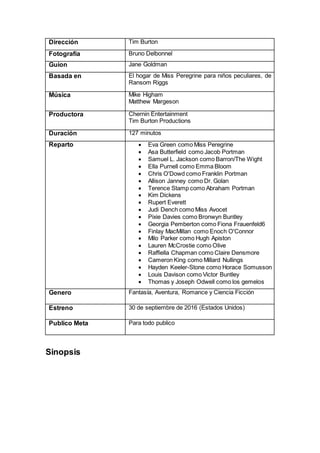Dirección Tim Burton
Fotografía Bruno Delbonnel
Guion Jane Goldman
Basada en El hogar de Miss Peregrine para niños peculiares, de
Ransom Riggs
Música Mike Higham
Matthew Margeson
Productora Chernin Entertainment
Tim Burton Productions
Duración 127 minutos
Reparto  Eva Green como Miss Peregrine
 Asa Butterfield como Jacob Portman
 Samuel L. Jackson como Barron/The Wight
 Ella Purnell como Emma Bloom
 Chris O'Dowd como Franklin Portman
 Allison Janney como Dr. Golan
 Terence Stamp como Abraham Portman
 Kim Dickens
 Rupert Everett
 Judi Dench como Miss Avocet
 Pixie Davies como Bronwyn Buntley
 Georgia Pemberton como Fiona Frauenfeld6
 Finlay MacMillan como Enoch O'Connor
 Milo Parker como Hugh Apiston
 Lauren McCrostie como Olive
 Raffiella Chapman como Claire Densmore
 Cameron King como Millard Nullings
 Hayden Keeler-Stone como Horace Somusson
 Louis Davison como Victor Buntley
 Thomas y Joseph Odwell como los gemelos
Genero Fantasía, Aventura, Romance y Ciencia Ficción
Estreno 30 de septiembre de 2016 (Estados Unidos)
Publico Meta Para todo publico
Sinopsis
 