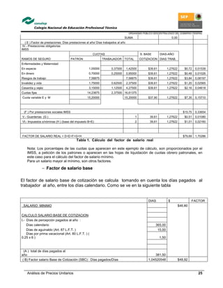ORGANISMO PÚBLICO DESCENTRALIZADO DEL GOBIERNO FEDERAL
Análisis de Precios Unitarios 25
SUMA 0,00
( E ) Factor de prestaciones: Días prestaciones al año/ Días trabajados al año
IV.- Prestaciones obligatorias
IMSS
CUOTAS S. BASE DIAS-AÑO
RAMOS DE SEGURO PATRON TRABAJADOR TOTAL COTIZACION DIAS TRAB.
Enfermedades y Maternidad
En especie 1,05000 0,37500 1,42500 $39,61 1,27622 $0,72 0,01539
En dinero 0,70000 0,25000 0,95000 $39,61 1,27622 $0,48 0,01026
Riesgos de trabajo 7,58875 7,58875 $39,61 1,27622 $3,84 0,08197
Invalidez y vida 1,75000 0,62500 2,37500 $39,61 1,27622 $1,20 0,02565
Cesantía y vejéz 3,15000 1,12500 4,27500 $39,61 1,27622 $2,16 0,04618
Cuotas fijas 14,23875 2,37500 16,61375
Cuota variable E y M 15,20000 15,20000 $37,90 1,27622 $7,35 0,15710
(F ) Por prestaciones sociales IMSS $15,75 0,33654
V.- Guarderías (G ) 1 39,61 1,27622 $0,51 0,01080
VI.- Impuestos s/nóminas (H ) (base del impuesto B+E) 2 39,61 1,27622 $1,01 0,02160
FACTOR DE SALARIO REAL = D+E+F+G+H $79,69 1,70286
Tabla 1. Cálculo del factor de salario real
Nota: Los porcentajes de las cuotas que aparecen en este ejemplo de cálculo, son proporcionados por el
IMSS, a petición de los patrones o aparecen en las hojas de liquidación de cuotas obrero patronales, en
este caso para el cálculo del factor de salario mínimo.
Para un salario mayor al mínimo, son otros factores.
− Factor de salario base
El factor de salario base de cotización se calcula tomando en cuenta los días pagados al
trabajador al año, entre los días calendario. Como se ve en la siguiente tabla
DIAS $ FACTOR
SALARIO MINIMO $46,80
CALCULO SALARIO BASE DE COTIZACION
I.- Días de percepción pagados al año :
Días calendario 365,00
Días de aguinaldo (Art. 87 L.F.T. ) 15,00
Días por prima vacacional (Art. 80 L.F.T. ) (
0.25 x 6 ) 1,50
(A ) total de días pagados al
año 381,50
( B) Factor salario Base de Cotización (SBC) : Días pagados/Días 1,04520548 $48,92
 