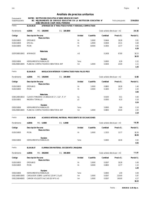 Precio Unitario De Excavacion En Material Tipo C Material Colección