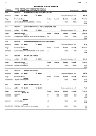 Página :
S10 15
1903001
Presupuesto REMODELACIÓN Y MODERNIZACIÓN COELVISAC
Análisis de precios unitarios
Fecha presupuesto 30/04/2023
001
Subpresupuesto REMODELACIÓN Y MODERNIZACIÓN COELVISAC
Partida 03.01.07.03 PIZARRA DE VIDRIO TEMPLADO DE 8mm 1.90X1.30m
und/DIA 6.0000
Rendimiento Costo unitario directo por : und 750.00
6.0000
EQ.
MO.
Unidad Cuadrilla Cantidad Precio S/.
Código Descripción Recurso Parcial S/.
Materiales
und
0201050019 1.0000 750.00
750.00
PIZARRA DE VIDRIO TEMPLADO DE 8mm 1.90X1.30m
750.00
Partida 03.01.07.04 LUMINARIAS RECTANGULAR TIPO PLAFON COLOR BLANCO
und/DIA 6.0000
Rendimiento Costo unitario directo por : und 209.00
6.0000
EQ.
MO.
Unidad Cuadrilla Cantidad Precio S/.
Código Descripción Recurso Parcial S/.
Materiales
und
0270110331 1.0000 209.00
209.00
LUMINARIAS RECTANGULAR TIPO PLAFON COLOR BLANCO
209.00
Partida 03.01.07.05 LUMINARIAS CUADRADAS TIPO PLAFON COLOR BLANCO
und/DIA 6.0000
Rendimiento Costo unitario directo por : und 40.00
6.0000
EQ.
MO.
Unidad Cuadrilla Cantidad Precio S/.
Código Descripción Recurso Parcial S/.
Materiales
und
0270110332 1.0000 40.00
40.00
LUMINARIAS CUADRADAS TIPO PLAFON COLOR BLANCO
40.00
Partida 03.01.07.06 ANDAMIO PARA ALMACEN
und/DIA 6.0000
Rendimiento Costo unitario directo por : und 600.00
6.0000
EQ.
MO.
Unidad Cuadrilla Cantidad Precio S/.
Código Descripción Recurso Parcial S/.
Equipos
und
03013400010010 1.0000 600.00
600.00
ANDAMIO PARA ALMACEN
600.00
Partida 03.01.07.07 ANDAMIO PARA DEPOSITO
und/DIA 6.0000
Rendimiento Costo unitario directo por : und 700.00
6.0000
EQ.
MO.
Unidad Cuadrilla Cantidad Precio S/.
Código Descripción Recurso Parcial S/.
Equipos
und
03013400010011 1.0000 700.00
700.00
ANDAMIO PARA DEPOSITO
700.00
Partida 03.02.01.01 PISO DE PIEDRA CHANCADA 1/4"
m3/DIA 20.0000
Rendimiento Costo unitario directo por : m3 74.28
20.0000
EQ.
MO.
Unidad Cuadrilla Cantidad Precio S/.
Código Descripción Recurso Parcial S/.
Mano de Obra
hh
0101010003 1.0000 0.4000 10.46
26.15
OPERARIO
hh
0101010005 0.5000 0.2000 3.72
18.60
PEON
14.18
Materiales
m3
0207010011 1.0000 60.00
60.00
CONFITILLO DE 1/4"
60.00
Equipos
und
03014700010013 0.0035 0.10
29.90
RASTRILLO RECTO, 14 Dientes, Mango madera
0.10
 