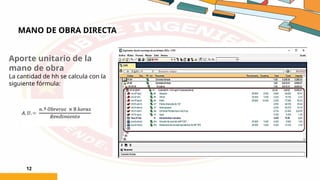 MANO DE OBRA DIRECTA
12
Aporte unitario de la
mano de obra
La cantidad de hh se calcula con la
siguiente fórmula:
 