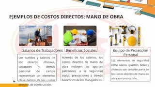 EJEMPLOS DE COSTOS DIRECTOS: MANO DE OBRA
14
Salarios de Trabajadores Beneficios Sociales Equipo de Protección
Personal
Los sueldos y salarios de
los obreros, oficiales,
capataces y demás
personal de campo
representan un elemento
clave dentro de los costos
directos de construcción.
Además de los salarios, los
costos directos de mano de
obra incluyen los aportes
patronales a la seguridad
social, prestaciones y demás
beneficios de los trabajadores.
Los elementos de seguridad
como cascos, guantes, botas y
chalecos son también parte de
los costos directos de mano de
obra en construcción.
 