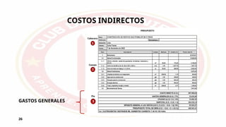 26
COSTOS INDIRECTOS
GASTOS GENERALES
 