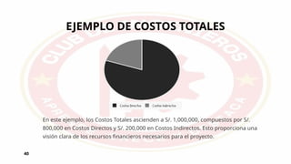 EJEMPLO DE COSTOS TOTALES
40
En este ejemplo, los Costos Totales ascienden a S/. 1,000,000, compuestos por S/.
800,000 en Costos Directos y S/. 200,000 en Costos Indirectos. Esto proporciona una
visión clara de los recursos financieros necesarios para el proyecto.
 