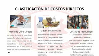 CLASIFICACIÓN DE COSTOS DIRECTOS
42
Mano de Obra Directa Materiales Directos Costos de Producción
Los costos de mano de obra directa
incluyen los salarios, prestaciones y
otros costos relacionados con los
trabajadores que participan
directamente en la producción de
bienes o la prestación de servicios.
Los materiales directos son los
insumos y componentes que
se incorporan directamente en
el producto final. Estos costos
incluyen el valor de las
materias primas, piezas,
envases y otros elementos
esenciales.
Los costos de producción
directos son aquellos
relacionados con la operación de
maquinaria, equipos y demás
recursos necesarios para la
fabricación del producto.
Incluyen depreciación,
mantenimiento y reparaciones.
 