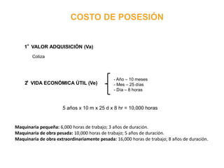 COSTO DE POSESIÓN
1°VALOR ADQUISICIÓN (Va)
2°VIDA ECONÓMICA ÚTIL (Ve)
- Año – 10 meses
- Mes – 25 días
- Día – 8 horas
5 años x 10 m x 25 d x 8 hr = 10,000 horas
Cotiza
Maquinaria pequeña: 6,000 horas de trabajo; 3 años de duración.
Maquinaria de obra pesada: 10,000 horas de trabajo; 5 años de duración.
Maquinaria de obra extraordinariamente pesada: 16,000 horas de trabajo; 8 años de duración.
 