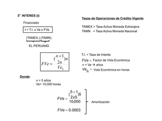 5°INTERES (I)
Financiado
I = T.I. x Va x FVe
(TAMEX.) (TAMN)
EL PERUANO
hVe
n
n
n
FVe
)
2
1
(


000,10
5)
52
15
(
xFVe


Donde:
n = 5 años
Ve= 10,000 horas
0003.0FVe
Tasas de Operaciones de Crédito Vigente
TAMEX = Tasa Activa Moneda Extranjera
TAMN = Tasa Activa Moneda Nacional
n = Ve  años
FVe Factor de Vida Económica

h
Ve Vida Económica en horas
T.I. = Tasa de Interés
Amortización
 