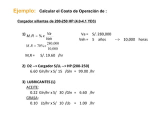 Ejemplo: Calcular el Costo de Operación de :
Cargador s/llantas de 200-250 HP (4.0-4.1 YD3)
1) Va =
Veh = 5 --> horas
/hr
15 /Gln = 99.00 /hr
30 /Gln = 6.60 /hr
10 /Lb = 1.00 /hr
6.60 Gln/hr x S/
años
ACEITE:
3) LUBRICANTES (L)
0.22 Gln/hr x S/
GRASA:
0.10 Lb/hr x S/
10,000
M,R = S/. 19.60
S/. 280,000
2) D2 --> Cargador S/LL --> HP (200-250)
000,10
000,280
%70. xRM 
Veh
Va
xRM %. 
 