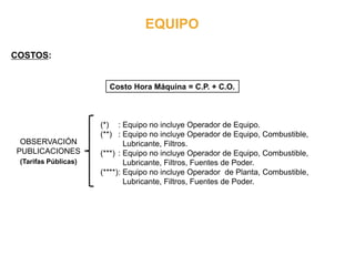 EQUIPO
COSTOS:
Costo Hora Máquina = C.P. + C.O.
(*) : Equipo no incluye Operador de Equipo.
(**) : Equipo no incluye Operador de Equipo, Combustible,
Lubricante, Filtros.
(***) : Equipo no incluye Operador de Equipo, Combustible,
Lubricante, Filtros, Fuentes de Poder.
(****): Equipo no incluye Operador de Planta, Combustible,
Lubricante, Filtros, Fuentes de Poder.
OBSERVACIÓN
PUBLICACIONES
(Tarifas Públicas)
 