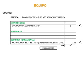 EQUIPO
COSTOS:
ES CORRECTO
PARTIDA:
∑ +
7.92 +
BOMBEO DE DESAGUES Y/O AGUA SUBTERRANEA
MANO DE OBRA
OPERADOR DE EQUIPO LIVIANO
MOTOBOMBA de 3" de 7 HP (*): hora maquina, 1 hora S/7.92
MATERIALES
EQUIPOS Y HERRAMIENTAS
.
.
.
 