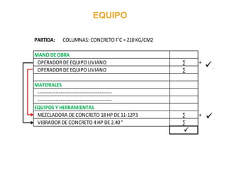 EQUIPO
PARTIDA:
∑ +
∑
∑ +
∑
------------------------------------------
------------------------------------------
EQUIPOS Y HERRAMIENTAS
VIBRADOR DE CONCRETO 4HP DE 2.40"
MEZCLADORA DE CONCRETO 18HP DE 11-12P3
COLUMNAS: CONCRETO F'C = 210KG/CM2
MANO DE OBRA
OPERADOR DE EQUIPO LIVIANO
MATERIALES
OPERADOR DE EQUIPO LIVIANO
 .
.
.
 