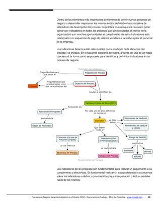 Dentro de los elementos más importantes al momento de definir nuevos procesos de
                          negocio o desarrollar mejoras en los mismos está la definición clara y objetiva de
                          indicadores de desempeño del proceso. La práctica muestra que es necesario poder
                          contar con indicadores en todos los procesos que son ejecutados al interior de la
                          organización y en muchas oportunidades el cumplimiento de estos indicadores está
                          relacionado con esquemas de pago de salarios variables e incentivos para el personal
                          de la empresa.

                          Los indicadores básicos están relacionados con la medición de la eficiencia del
                          proceso y la eficacia. En el siguiente diagrama se ilustra, a través del uso de un mapa
                          conceptual, la forma como se procede para identificar y definir los indicadores en un
                          proceso de negocio:




                          Los indicadores de los procesos son fundamentales para realizar un seguimiento a su
                          cumplimiento y efectividad. Es fundamental realizar un trabajo detenido y a conciencia
                          sobre los indicadores a definir, como medirlos y que interpretación o lectura se debe
                          hacer de los mismos.




Procesos de Negocio para Centralización en el Cliente CRM – Documento de Trabajo – Mind de Colombia – www.crmagil.com   22
 