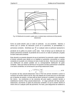 Capítulo IV Análisis de la Productividad
129
Fig. 4.6 Distribución de presión y gasto para un sistema bajo condiciones de flujo pseudo-
estacionario
Como se puede advertir, para un radio en particular,
Δr
Δp
es una constante. Además, a
menos que un cambio de saturación ocurra en el yacimiento, la permeabilidad, k,
permanece constante. Adviértase que en cualquier radio en particular representa la
pendiente de la gráfica de presión contra radio. Todo el tiempo que la distribución de
presión permanece constante, la pendiente de la curva en un radio en particular y el gasto
en dicho radio será constante.
Esta situación se presenta después de que el yacimiento ha producido a gasto constante
el tiempo suficiente para afectar en su totalidad al yacimiento, provocando un cambio
constante en la presión con el tiempo en todo el radio de drene. Esto da como resultado
una distribución de presión paralela con su correspondiente distribución de gasto
constante. Dado que todos los términos en la ecuación de Darcy permanecen constantes
o se hacen constantes, es normal asumir que el flujo estacionario existe.
El período de flujo pseudo-estacionario inicia al final del período transitorio cuando la
condición de frontera externa de No- flujo más alejada de la pared del pozo es alcanzada
por el disturbio de presión y el área total de drene comienza a contribuir a la producción.
Así mismo, las condiciones en las cercanías del pozo (gasto y presión) tienden a
estabilizarse durante el flujo pseudo-estacionario. Un rasgo particular del flujo pseudo-
estacionario, asumiendo un gasto de producción constante, es que la presión declina al
mismo ritmo en cualquier parte del yacimiento. Por tanto, para asegurarse de mantener la
r






∆
∆
=
r
pAk1.127
q r
r
µ
….……………………….…...4.14
 