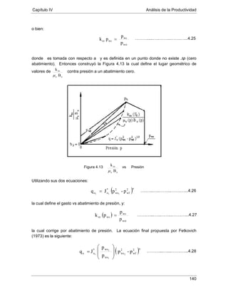 Capítulo IV Análisis de la Productividad
140
o bien:
donde es tomada con respecto a
o
ro
B
k
oµ
y es definida en un punto donde no existe ∆p (cero
abatimiento). Entonces construyó la Figura 4.13 la cual define el lugar geométrico de
valores de contra presión a un abatimiento cero.
Figura 4.13
o
ro
B
k
oµ
vs Presión
Utilizando sus dos ecuaciones:
la cual define el gasto vs abatimiento de presión, y:
la cual corrige por abatimiento de presión. La ecuación final propuesta por Fetkovich
(1973) es la siguiente:
p
p
pk
wsi
ws
wsro =
( )n2
wf
2
ws
*
oo p-pJq 111
=
( )
p
p
pk
wsi
ws
wsro =
( )n2
wf
2
ws
ws
ws*
oo p-p
p
p
Jq 2
1
2
1 







=
……….....…..……...…….…...4.25
….…...…..……...…….…...4.26
…….…...…..……...…….…...4.27
………...…....…….…...4.28
 