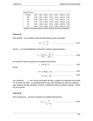Capítulo IV Análisis de la Productividad
153
Angulo de Fase θ
0° (360°) 0.250 -2.091 0.0453 5.1313 1.8672 1.60E-01 2.675
180° 0.500 -2.025 0.0943 3.0373 1.8115 2.60E-02 4.532
120° 0.648 -2.018 0.0634 1.6136 1.7770 6.60E-03 5.32
90° 0.726 -1.905 0.1038 1.5674 1.6935 1.90E-03 6.155
60° 0.813 -1.898 0.1023 1.3654 1.6490 3.00E-04 7.509
45° 0.860 -1.788 0.2398 1.1915 1.6392 4.60E-05 8.791
Tabla 4.3 Constantes para el cálculo de factor de daño por disparos
Calculo de
Para obtener , dos variables adimensionales deben de ser calculadas
donde y son permeabilidades horizontal y vertical, respectivamente y
por lo tanto el factor de daño por convergencia de flujo es:
donde
Las constante , , y son función del ángulo de fase y pueden ser obtenidas de la tabla
4.3. El factor de daño es probablemente el que más contribuye al daño por disparos ;
para disparos de baja densidad, es decir, la distancia entre los disparos grande, puede
ser muy grande.
Calculo de
Para el cálculo de , primero se calcula una variable adimensional:
v
H
p
D
k
k
l
h
h =








+=
H
vperf
D
k
k
h
r
r 1
2
b
D
b
Dv rhs 1a
10 −
=
21 alogaa += Dr
21 brbb D +=
wp
w
wD
rl
r
r
+
= …..…………...….……..……..4.66
……………………..…….………...4.61
………………..…...…...……...4.62
…….…………..…...…………...4.63
………………..…...…………...4.64
……...…………..…...…………...4.65
 