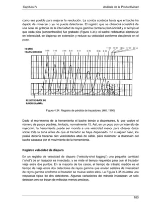 Capítulo IV Análisis de la Productividad
180
como sea posible para mejorar la resolución. La corrida continúa hasta que el bache ha
dejado de moverse o ya no puede detectarse. El registro que se obtendrá consistirá de
una serie de gráficos de la intensidad de rayos gamma contra la profundidad y el tiempo al
que cada pico (concentración) fue grabado (Figura 4.34); el bache radioactivo disminuye
en intensidad, se dispersa en extensión y reduce su velocidad conforme desciende en el
pozo.
Figura 4.34. Registro de pérdida de trazadores. (Hill, 1990)
Dado el movimiento de la herramienta el bache tiende a dispersarse, lo que vuelve el
número de pasos posibles, limitado, normalmente 15. Así, en un pozo con un intervalo de
inyección, la herramienta puede ser movida a una velocidad menor para obtener datos
sobre toda la zona antes de que el trazador se haya dispersado. En cualquier caso, los
pasos debería hacerse con velocidades altas de cable, para minimizar la distorsión del
bache causada por el movimiento de la herramienta.
Registro velocidad de disparo
En un registro de velocidad de disparo (“velocity-shot logging”) una pequeña cantidad
(“shot”) de un trazador es inyectado, y se mide el tiempo requerido para que el trazador
viaje entre dos puntos. En la mayoría de los casos, el tiempo de tránsito medido es el
tiempo de viaje entre dos detectores de rayos gamma que envían señales de intensidad
de rayos gamma conforme el trazador se mueve sobre ellos. La Figura 4.35 muestra una
respuesta típica de dos detectores. Algunas variaciones del método involucran un solo
detector pero se tratan de métodos menos precisos.
 