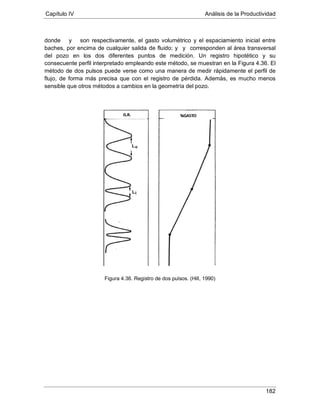 Capítulo IV Análisis de la Productividad
182
donde y son respectivamente, el gasto volumétrico y el espaciamiento inicial entre
baches, por encima de cualquier salida de fluido; y y corresponden al área transversal
del pozo en los dos diferentes puntos de medición. Un registro hipotético y su
consecuente perfil interpretado empleando este método, se muestran en la Figura 4.36. El
método de dos pulsos puede verse como una manera de medir rápidamente el perfil de
flujo, de forma más precisa que con el registro de pérdida. Además, es mucho menos
sensible que otros métodos a cambios en la geometría del pozo.
Figura 4.36. Registro de dos pulsos. (Hill, 1990)
 