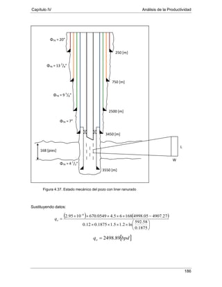 Capítulo IV Análisis de la Productividad
186
W
L
Figura 4.37. Estado mecánico del pozo con liner ranurado
Sustituyendo datos:
ΦTR = 20”
ΦTR = 13 3
/8”
ΦTR = 9 5
/8”
ΦTR = 7”
ΦTR = 4 1
/2”
250 [m]
750 [m]
2500 [m]
3450 [m]
3550 [m]
168 [pies]
( ) ( )






××××
−×××××
=
−
1875.0
58.592
ln2.15.11875.012.0
27.490705.499816865.40549.6701095.2 6
oq
[ ]bpdqo 89.2498=
 