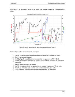 Capítulo IV Análisis de la Productividad
197
En la figura 4.46 se muestra la historia de producción que va de enero de 1996 a enero de
2008.
Fig. 4.46 Historia de producción de aceite y agua del pozo Puma-11
Principales eventos en el historial de producción
1) Feb/96, inicia producción en agujero abierto en intervalo 4728-4925m (JSK).
2) Ene/01, presencia de agua.
3) Abr/03 y Ago/04 realizó tratamiento de control de agua con de MOC-ONE.
4) Abr/05, presenta obturamiento de aparejo por abundante presencia de sólidos de
formación.
5) May/05, realizó limpieza de aparejo.
6) Mar/06, por taponamiento de aparejo intentó realizar limpieza con TF sin éxito.
7) May/06, se instaló cedazo hechizo para control de sólidos, con éxito.
8) Ene/07 se cerró pozo por abundante aporte de sólidos de formación.
1 2
3
4
5
6
7
8
 