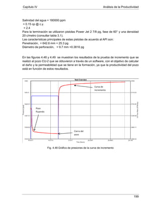 Capítulo IV Análisis de la Productividad
199
Salinidad del agua = 180000 ppm
µ = 0.15 cp @ c.y.
Para la terminación se utilizaron pistolas Power Jet 2 7/8 pg, fase de 60° y una densidad
20 c/metro (consultar tabla 3.1).
= 2.4
Las características principales de estas pistolas de acuerdo al API son:
Penetración,
Diámetro de perforación,
= 642.6 mm = 25.3 pg
= 9.7 mm =0.3816 pg
En las figuras 4.48 y 4.49 se muestran los resultados de la prueba de incremento que se
realizó al pozo CU-2 que se obtuvieron a través de un software, con el objetivo de calcular
el daño y la permeabilidad que se tiene en la formación, ya que la productividad del pozo
está en función de estos resultados.
Fig. 4.48 Gráfico de presiones de la curva de incremento
Curva de
Incremento
Cierre del
pozo
Pozo
fluyendo
 