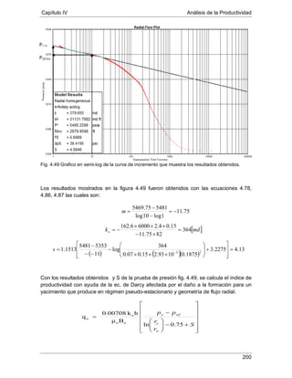 Capítulo IV Análisis de la Productividad
200
P1 hr
P10 hrs
Fig. 4.49 Grafico en semi-log de la curva de incremento que muestra los resultados obtenidos.
Los resultados mostrados en la figura 4.49 fueron obtenidos con las ecuaciones 4.78,
4.86, 4.87 las cuales son:
Con los resultados obtenidos y S de la prueba de presión fig. 4.49, se calcula el índice de
productividad con ayuda de la ec. de Darcy afectada por el daño a la formación para un
yacimiento que produce en régimen pseudo-estacionario y geometría de flujo radial.
75.11
1log10log
548175.5469
−=
−
−
=m
( ) ( )( )
13.42275.3
1875.01093.215.007.0
364
log
11
53535481
1513.1 25
=








+







×××
−
−−
−
= −
s
[ ]mdko 364
8275.11
15.04.260006.162
=
×−
×××
−=














+−





−
=
S
r
r
pp
w
e
wfy
75.0ln
Bμ
hk0.00708
q
oo
o
o
 