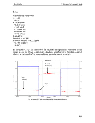 Capítulo IV Análisis de la Productividad
208
Datos:
Yacimiento de aceite volátil.
Φ = 0.04
h = 1312 [pies]
= 25 %
= 0.3542 [pies]
= 1640 [pies]
= 7,021 lb/ abs
= 6,713 lb/ abs
= 5803 lb/
RGA=422
abs
/
Densidad = 41 °API
Salinidad del agua = 180000 ppm
µ = 0.1995 cp @ c.y.
= 2.3874
En las figuras 4.54 y 4.55 se muestran los resultados de la prueba de incremento que se
realizó al pozo Ing-41 que se obtuvieron a través de un software (ver Apéndice A), con el
objetivo de calcular el daño y la permeabilidad que se tiene en la formación.
Fig. 4.54 Gráfico de presiones de la curva de incremento
Pozo
fluyendo
Cierre
Pozo
Curva de
Incremento
 