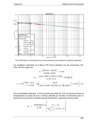 Capítulo IV Análisis de la Productividad
209
Fig. 4.55 Grafico en semi-log de la curva de incremento que muestra los resultados obtenidos.
Los resultados mostrados en la figura 4.55 fueron obtenidos con las ecuaciones 4.78,
4.86, 4.87 las cuales son:
Con los resultados obtenidos y S de la prueba de presión fig. 4.55, se calcula el índice de
productividad con ayuda de la ec. de Darcy afectada por el daño a la formación para un
yacimiento que produce en régimen pseudo-estacionario y geometría de flujo radial.
P10 hr
P100 hr
05.11
10log100log
45.701040.6999
−=
−
−
=m
( ) ( )( )
252275.3
3542.0100739.21995.004.0
24.50
log
05.11
67137021
1513.1 25
=








+







×××
−
−−
−
= −
s
[ ]mdko 24.50
131205.11
1995.03874.294056.162
=
×−
×××
−=














+−





−
=
S
r
r
pp
w
e
wfy
75.0ln
Bμ
hk0.00708
q
oo
o
o
 