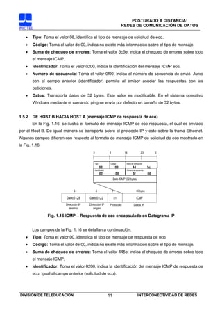 POSTGRADO A DISTANCIA:
                                                                               REDES DE COMUNICACIÓN DE DATOS
INICTEL

   •    Tipo: Toma el valor 08, identifica el tipo de mensaje de solicitud de eco.
   •    Código: Toma el valor de 00, indica no existe más información sobre el tipo de mensaje.
   •    Suma de chequeo de errores: Toma el valor 3c5e, indica el chequeo de errores sobre todo
        el mensaje ICMP.
   •    Identificador: Toma el valor 0200, indica la identificación del mensaje ICMP eco.
   •    Numero de secuencia: Toma el valor 0f00, indica el número de secuencia de envió. Junto
        con el campo anterior (identificador) permite al emisor asociar las respuestas con las
        peticiones.
   •    Datos: Transporta datos de 32 bytes. Este valor es modificable. En el sistema operativo
        Windows mediante el comando ping se envía por defecto un tamaño de 32 bytes.


1.5.2   DE HOST B HACIA HOST A (mensaje ICMP de respuesta de eco)
        En la Fig. 1.16 se ilustra el formato del mensaje ICMP de eco respuesta, el cual es enviado
por el Host B. De igual manera se transporta sobre el protocolo IP y este sobre la trama Ethernet.
Algunos campos difieren con respecto al formato de mensaje ICMP de solicitud de eco mostrado en
la Fig. 1.16
                                             0                   8              16                 23         31


                                               Tipo
                                              Tipo                 Código
                                                                  Código          Suma de verificación
                                                                                 Suma de verificación
                                                      00
                                                      00                 00
                                                                         00             44
                                                                                        44               5c
                                                                                                         5c
                                                 Identificador                   Número de secuencia
                                                       02                 00             0f              00
                                                                      Dato ICMP (32 bytes)


                                 4                4                  1                        40 bytes

                           0a0c0128       0a0c0122                       01                   ICMP
                           Dirección IP   Dirección IP            Protocolo               Datos IP
                             destino         origen

                Fig. 1.16 ICMP – Respuesta de eco encapsulado en Datagrama IP


        Los campos de la Fig. 1.16 se detallan a continuación:
   •    Tipo: Toma el valor 00, identifica el tipo de mensaje de respuesta de eco.
   •    Código: Toma el valor de 00, indica no existe más información sobre el tipo de mensaje.
   •    Suma de chequeo de errores: Toma el valor 445c, indica el chequeo de errores sobre todo
        el mensaje ICMP.
   •    Identificador: Toma el valor 0200, indica la identificación del mensaje ICMP de respuesta de
        eco. Igual al campo anterior (solicitud de eco).




DIVISIÓN DE TELEDUCACIÓN                                         11                            INTERCONECTIVIDAD DE REDES
 