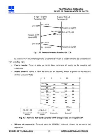 POSTGRADO A DISTANCIA:
                                                                             REDES DE COMUNICACIÓN DE DATOS
INICTEL

                                   IP origen = 10.12.1.40                           IP destino = 10.12.1.38
                                   Puerto origen = 1081                             Puerto origen = 80

                                                Seq = 592319
                                Envío de SYN
                                                                                               Recepción del seg. SYN
                                                                        Seq = 360125634
                                                                                               Envío de SYN y ACK
                           Recepción de SYN +                               Ack = 592320
                           segmento ACK

                                                Seq = 592320
                                Envío de ACK
                                                Ack = 360125635                                Recepción del seg. ACK


                                  Fig. 1.23 Establecimiento de conexión TCP


       El análisis TCP del primer segmento (segmento SYN) en el establecimiento de una conexión
TCP en la Fig. 1.24:
   •   Puerto fuente: Toma el valor de 0439. Que pertenece al puerto de la maquina del
       transmisor.
   •   Puerto destino: Toma el valor de 0050 (80 en decimal). Indica el puerto de la máquina
       destino (servidor Web)
                                                0       3               9                16              23              31


                                                 Puerto fuente
                                                Puerto fuente                                 Puerto destino
                                                                                             Puerto destino
                                                            04
                                                            04              39
                                                                            39                      00
                                                                                                    00              50
                                                                                                                    50
                                                 Número de secuencia
                                                Número de secuencia
                                                            00
                                                            00              09
                                                                            09                       09
                                                                                                     09             bf
                                                                                                                    bf
                                                 Número de acuse de recibo
                                                Número de acuse de recibo
                                                            00
                                                            00              00
                                                                            00                      00
                                                                                                    00              00
                                                                                                                    00
                                                 HLEN
                                                HLEN         Reservado
                                                            Reservado             CodeBits
                                                                                 CodeBits     Ventana
                                                                                             Ventana
                                                            70
                                                            70              02
                                                                            02                      20
                                                                                                    20              00
                                                                                                                    00
                                                 Suma de verificación
                                                Suma de verificación                          Puntero de urgencia
                                                                                             Puntero de urgencia
                                                            3e
                                                            3e              69
                                                                            69                      00
                                                                                                    00              00
                                                                                                                    00
                                                 Opciones (variable)
                                                Opciones (variable)
                                                            02
                                                            02              04
                                                                            04                       05
                                                                                                     05             b4
                                                                                                                    b4
                                                            01
                                                            01              01
                                                                            01                       04
                                                                                                     04             02
                                                                                                                    02


                       4                            4                  1                                 28 bytes

                   10.12.1.38           10.12.1.40                          06                            TCP
                 Dirección IP            Dirección IP                 Protocolo                         Datos IP
                   destino                  origen

             Fig. 1.24 Formato TCP del Segmento SYNC encapsulado en datagrama IP


   •   Número de secuencia: Toma el valor de 000909bf, indica el número de secuencia del
       segmento.

DIVISIÓN DE TELEDUCACIÓN                                         15                           INTERCONECTIVIDAD DE REDES
 