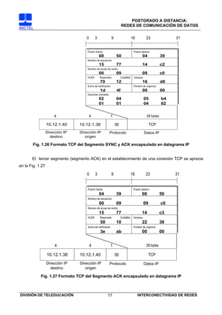 POSTGRADO A DISTANCIA:
                                                                      REDES DE COMUNICACIÓN DE DATOS
INICTEL

                                    0        3               9               16            23              31


                                      Puerto fuente
                                     Puerto fuente                              Puerto destino
                                                                               Puerto destino
                                                 00
                                                 00              50
                                                                 50                    04
                                                                                       04             39
                                                                                                      39
                                      Número de secuencia
                                     Número de secuencia
                                                 15
                                                 15              77
                                                                 77                   14
                                                                                      14              c2
                                                                                                      c2
                                      Número de acuse de recibo
                                     Número de acuse de recibo
                                                 00
                                                 00              09
                                                                 09                   09
                                                                                      09              c0
                                                                                                      c0
                                      HLEN
                                     HLEN         Reservado
                                                 Reservado             CodeBits Ventana
                                                                      CodeBits Ventana
                                                 70
                                                 70              12
                                                                 12                    16
                                                                                       16             d0
                                                                                                      d0
                                      Suma de verificación
                                     Suma de verificación                       Puntero de urgencia
                                                                               Puntero de urgencia
                                                 1d
                                                 1d              4f
                                                                 4f                    00
                                                                                       00             00
                                                                                                      00
                                      Opciones (variable)
                                     Opciones (variable)
                                                 02
                                                 02              04
                                                                 04                       05
                                                                                          05          b4
                                                                                                      b4
                                                 01
                                                 01              01
                                                                 01                       04
                                                                                          04          02
                                                                                                      02


                      4                 4                   1                              28 bytes

                  10.12.1.40     10.12.1.38                      06                         TCP
                  Dirección IP   Dirección IP           Protocolo                         Datos IP
                    destino         origen

       Fig. 1.26 Formato TCP del Segmento SYNC y ACK encapsulado en datagrama IP


       El tercer segmento (segmento ACK) en el establecimiento de una conexión TCP se aprecia
en la Fig. 1.27

                                     0       3              9                16            23              31


                                      Puerto fuente
                                     Puerto fuente                              Puerto destino
                                                                               Puerto destino
                                                 04
                                                 04              39
                                                                 39                   00
                                                                                      00              50
                                                                                                      50
                                      Número de secuencia
                                     Número de secuencia
                                                 00
                                                 00              09
                                                                 09                    09
                                                                                       09             c0
                                                                                                      c0
                                      Número de acuse de recibo
                                     Número de acuse de recibo
                                                 15
                                                 15              77
                                                                 77                   14
                                                                                      14              c3
                                                                                                      c3
                                      HLEN
                                     HLEN         Reservado
                                                 Reservado             CodeBits Ventana
                                                                      CodeBits Ventana
                                                 50
                                                 50              10
                                                                 10                   22
                                                                                      22              38
                                                                                                      38
                                      Suma de verificación
                                     Suma de verificación                       Puntero de urgencia
                                                                               Puntero de urgencia
                                                 3e
                                                 3e              ab
                                                                 ab                   00
                                                                                      00              00
                                                                                                      00


                       4                 4                  1                              28 bytes

                  10.12.1.38     10.12.1.40                      06                         TCP
                  Dirección IP   Dirección IP           Protocolo                         Datos IP
                    destino         origen

            Fig. 1.27 Formato TCP del Segmento ACK encapsulado en datagrama IP



DIVISIÓN DE TELEDUCACIÓN                               17                         INTERCONECTIVIDAD DE REDES
 