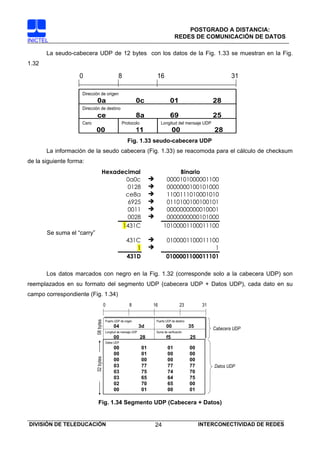 POSTGRADO A DISTANCIA:
                                                                                      REDES DE COMUNICACIÓN DE DATOS
INICTEL

       La seudo-cabecera UDP de 12 bytes con los datos de la Fig. 1.33 se muestran en la Fig.
1.32

                    0                           8                       16                                          31

                     Dirección de origen
                             0a                                0c                 01                        28
                     Dirección de destino
                             ce                                8a                 69                        25
                     Cero                          Protocolo                Longitud del mensaje UDP
                            00                                 11                   00                      28
                                                       Fig. 1.33 seudo-cabecera UDP
       La información de la seudo cabecera (Fig. 1.33) se reacomoda para el cálculo de checksum
de la siguiente forma:
                                   Hexadecimal                                    Binario
                                          0a0c                                0000101000001100
                                          0128                                0000000100101000
                                          ce8a                                1100111010001010
                                          6925                                0110100100100101
                                          0011                                0000000000010001
                                          0028                                0000000000101000
                                         1431C                               10100001100011100
       Se suma el “carry”
                                                      431C                     0100001100011100
                                                         1                                    1
                                                      431D                     0100001100011101

       Los datos marcados con negro en la Fig. 1.32 (corresponde solo a la cabecera UDP) son
reemplazados en su formato del segmento UDP (cabecera UDP + Datos UDP), cada dato en su
campo correspondiente (Fig. 1.34)
                                       0                 8             16                 23           31

                                        Puerto UDP de origen
                                       Puerto UDP de origen              Puerto UDP de destino
                                                                        Puerto UDP de destino
                            08 bytes




                                             04
                                             04                   3d
                                                                  3d           00
                                                                               00                35
                                                                                                 35
                                        Longitud de mensaje UDP          Suma de verificación
                                                                                                            Cabecera UDP
                                       Longitud de mensaje UDP          Suma de verificación
                                             00
                                             00                   28
                                                                  28            f5
                                                                               f5                25
                                                                                                 25
                                       Datos UDP
                                             00                   01            01               00
                                             00                   01            00               00
                            32 bytes




                                             00                   00            00               00
                                             03                   77            77               77         Datos UDP
                                             03                   75            74               70
                                             03                   65            64               75
                                             02                   70            65               00
                                             00                   01            00               01

                              Fig. 1.34 Segmento UDP (Cabecera + Datos)


DIVISIÓN DE TELEDUCACIÓN                                               24                             INTERCONECTIVIDAD DE REDES
 