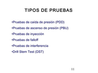 11
•Pruebas de caída de presión (PDD)
•Pruebas de ascenso de presión (PBU)
•Pruebas de inyección
•Pruebas de falloff
•Pruebas de interferencia
•Drill Stem Test (DST)
TIPOS DE PRUEBAS
 