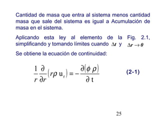 25
Cantidad de masa que entra al sistema menos cantidad
masa que sale del sistema es igual a Acumulación de
masa en el sistema.
Aplicando esta ley al elemento de la Fig. 2.1,
simplificando y tomando límites cuando y
Se obtiene la ecuación de continuidad:
( ) ( )
t
u
1
r
∂
∂
−=
∂
∂ ρφ
ρr
rr
t∆ 0r →∆
(2-1)
 