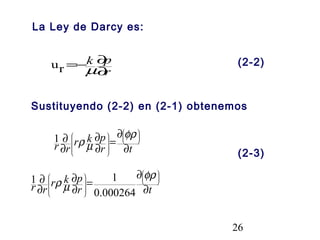 26
r
pk
∂
∂−=
µru
La Ley de Darcy es:
tr
pkr
rr ∂
∂
=
∂
∂
∂
∂ 














 φρ
µρ1
Sustituyendo (2-2) en (2-1) obtenemos
(2-2)
(2-3)
tr
pkr
rr ∂
∂
=
∂
∂
∂
∂ 














 φρ
µρ
000264.0
11
 